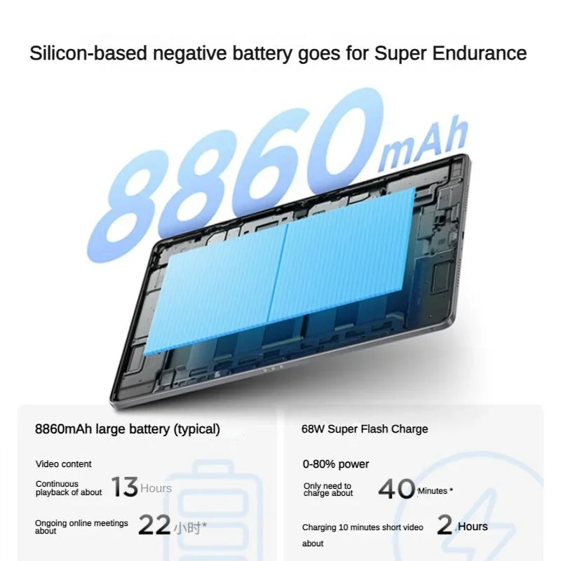 Original New Hot Lenovo Xiaoxin Tablet Pad Pro GT Snapdragon 8 Gen3 144Hz 3.2K LCD Display 68W Charging 8860mAh Tablet