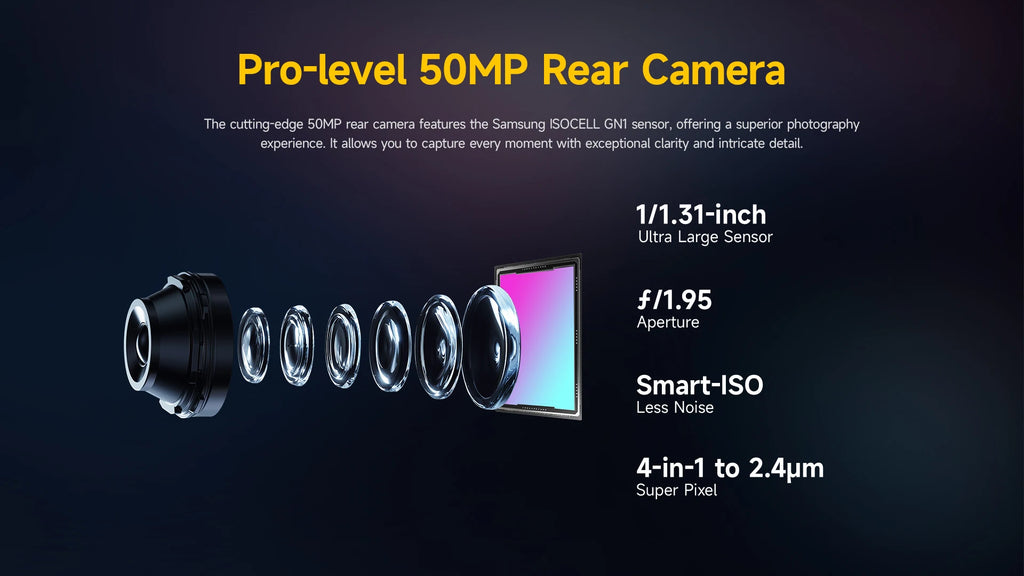 【World Premiere】Ulefone Armor Pad 3 Pro Rugged Tablet 33280 mAh MediaTek MT8788 16GB RAM(8+8) 256GB ROM 50MP 10.36"2K Android