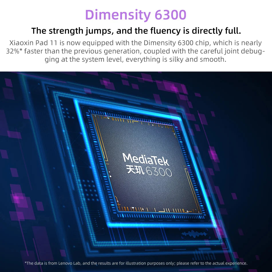 Lenovo Xiaoxin Pad 2025 11'' MediaTek Dimensity 6300 Learning Tablet ROM 2.5K Display Dolby Atmos 7040mAh Android Wifi Tablet PC