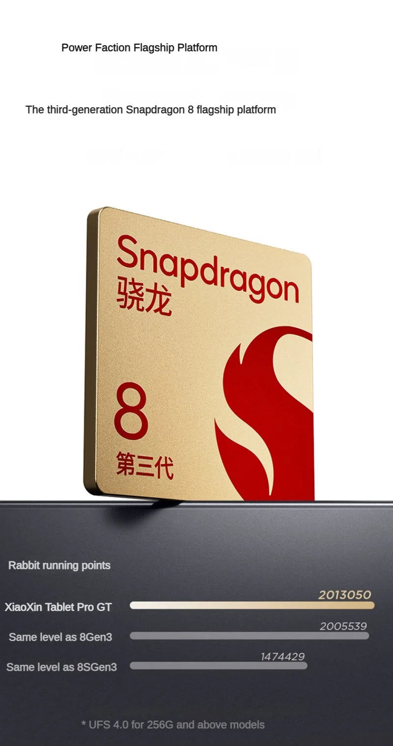 Original New Hot Lenovo Xiaoxin Tablet Pad Pro GT Snapdragon 8 Gen3 144Hz 3.2K LCD Display 68W Charging 8860mAh Tablet